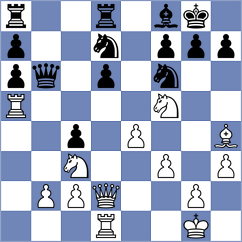 Acikel - Perossa (chess.com INT, 2024)
