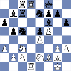 Santiago Sontay - Nestorovic (Chess.com INT, 2020)