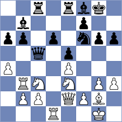 Shvayger - Cramling (chess.com INT, 2021)