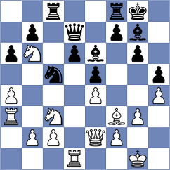 Jakubowski - Hernandez (chess.com INT, 2023)
