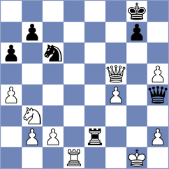 Michelle - Gabdrakhmanov (Chess.com INT, 2020)