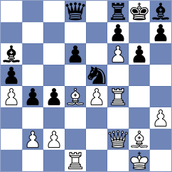 Kilic - Mordechai (chess.com INT, 2023)