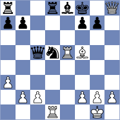 Osmonbekov - Garcia de Dios (chess.com INT, 2024)