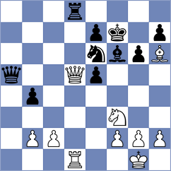 Horak - Gubajdullin (chess.com INT, 2021)