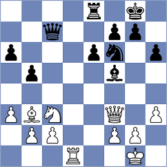 Mikheev - Curtacci (Chess.com INT, 2020)