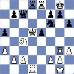 Garic - Moon (Chess.com INT, 2021)
