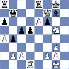 Aitbayev - Sokolovsky (chess.com INT, 2021)