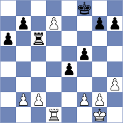 Aarav - Nita (chess.com INT, 2024)