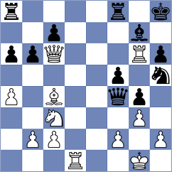 Shahade - Vakhidov (chess.com INT, 2021)