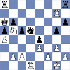 Labussiere - Bielinski (chess.com INT, 2024)