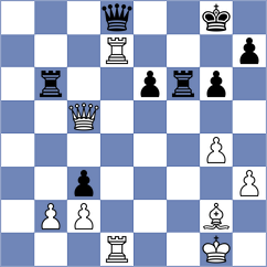 Inonu - Modi (Chess.com INT, 2020)