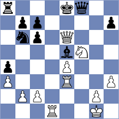 Fedoseev - Rasulov (chess.com INT, 2024)