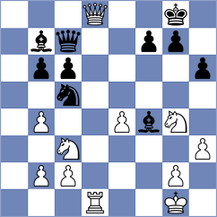 Kanakaris - Tabuenca Mendataurigoitia (chess.com INT, 2023)