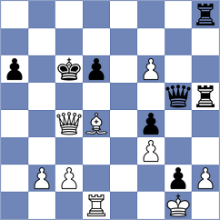 Kamsky - Neiksans (chess.com INT, 2024)