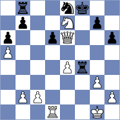 Manon Og - Politov (chess.com INT, 2023)