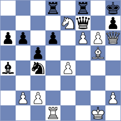 Wen - Guan (chess.com INT, 2020)
