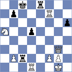 Dolzhikova - Kryger (Chess.com INT, 2020)