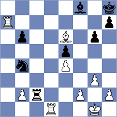Ruiz - Toncheva (Chess.com INT, 2019)
