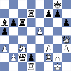Kozin - Peiris (chess.com INT, 2024)