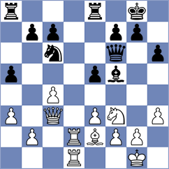 Lasker - Alekhine (Nottingham, 1936)