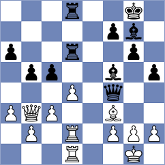 Md Abu - Rahman (Chess.com INT, 2020)