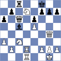 Ogbiyoyo - Faqeeh (Chess.com INT, 2021)