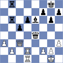 Kislov - Turgut (chess.com INT, 2021)