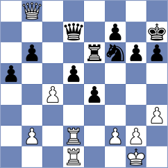 Krzywda - Leto (chess.com INT, 2024)