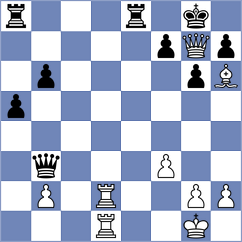 Schut - Zaim (Chess.com INT, 2020)