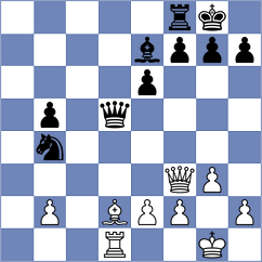 Skatchkov - Golubovskis (chess.com INT, 2024)
