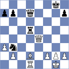 Kanyamarala - Papasimakopoulos (chess.com INT, 2021)