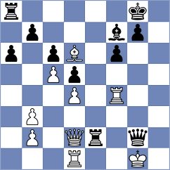 Kotlyar - Reshef (chess.com INT, 2024)