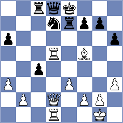 Becker - Beeck (chess.com INT, 2021)