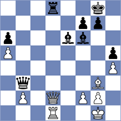 Wu - Yang (chess.com INT, 2024)