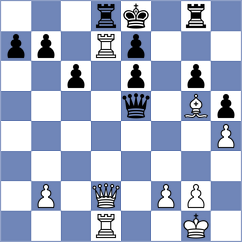 Cardoso Cardoso - Ustinov (Chess.com INT, 2020)