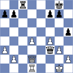 Marin - Orlov (chess.com INT, 2023)