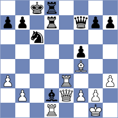 Mahdavi - Shimanov (chess.com INT, 2024)