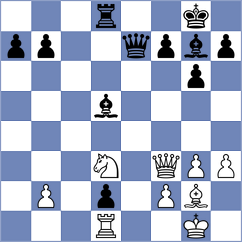 Balaji - Xiong (chess.com INT, 2021)