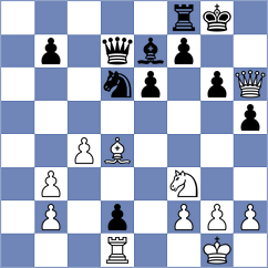 Mikhailovsky - Lopez Gonzalez (chess.com INT, 2021)