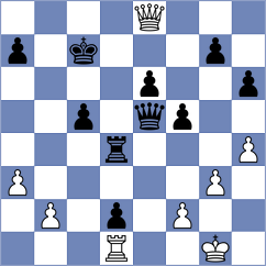Worek - Tesar (Chess.com INT, 2021)