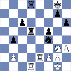 Hernandez - Nihal (chess.com INT, 2023)
