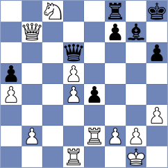 Calcado - Bezerra (chess.com INT, 2024)