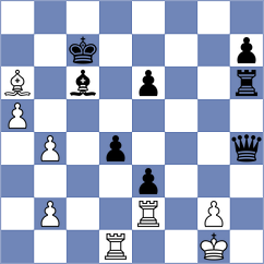 Liu - Salman (Chess.com INT, 2021)