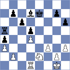 Santos Ruiz - Bluebaum (chess.com INT, 2024)