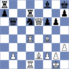 Yuan - Tymrakiewicz (chess.com INT, 2023)