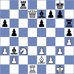 Nefedov - Itkis (chess.com INT, 2023)