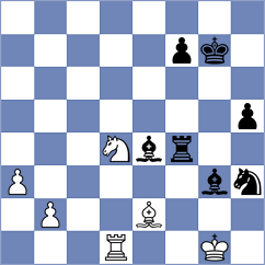 Jaskolka - Lortkipanidze (chess.com INT, 2023)