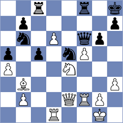 Korley - Zheenbekov (chess.com INT, 2024)