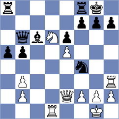 Andreassen - Volkov (chess.com INT, 2023)