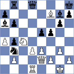 Adury - Wieczorek (chess.com INT, 2023)